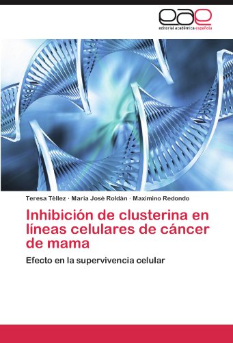 Inhibicion de Clusterina En Lineas Celulares de Cancer de Mama