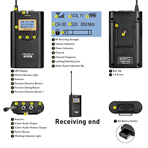 Comica CVM-WM100 48 UHF Canali Professional Omnidirezionale Wireless Lavalier Microfono per Canon 5D II / 5D III, Canon 6D, Panasonic GH5 / GH4, Videocamera, Smartphone (Gamma 328 piedi)