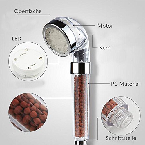 Luniquz LED Handbrause wassersparend Duschkopf temperatur 3 Farbe-Wechseln Duschbrause mit Fliter – groß - 4