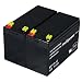 Produktbild Premium Powery Ersatzakku für USV APC RBC 48, Lead-Acid, 12V