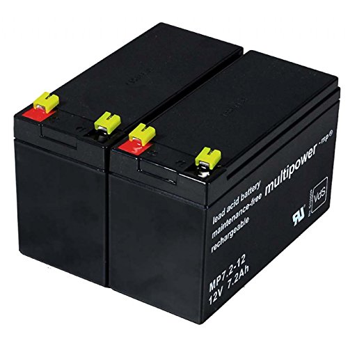 Preisvergleich Produktbild Powery Premium Ersatzakku für USV APC RBC48, Lead-Acid, 12V