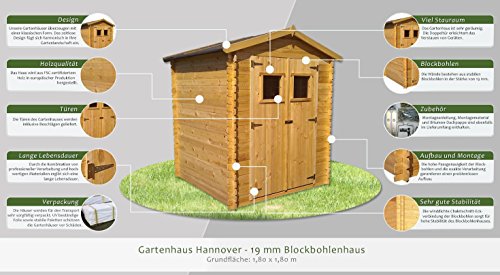 Blockbohlen Gartenhaus 19 mm Hannover – L180 x B180 - 3