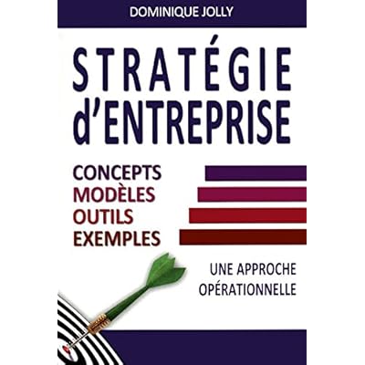 Stratégie d'entreprise : concept, modèles, outils, exemples Stratégie d'entreprise : concept, modèles, outils, exemples