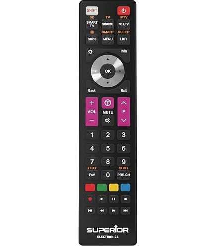 Zephir GYKQ telecomando per climatizzatore