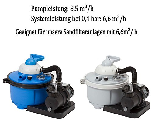 Miganeo 8,5m³ Ersatzpumpe 75-T für Sandfilteranlage Speedclean – 450 W mit integrierter Zeitschaltuhr - 4