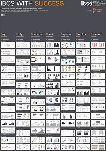 Preisvergleich Produktbild IBCS with SUCCESS