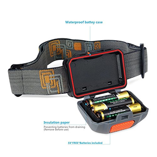 LED Stirnlampe Inklusive Schutzetui & Batterien – Wasserdichte Kopflampe für kinder/ Jogging/ Camping/ Arbeit/ Angeln – 4 Einstellungen Mit Weißem Nnd Rotem Licht - 4