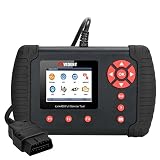 Auto OBD2