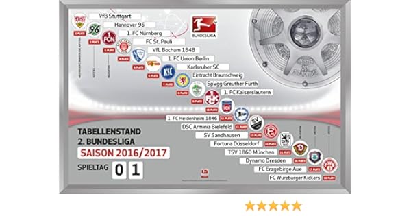 2 Bundesliga Magnettabelle 2016 2017 Amazon De Sport Freizeit