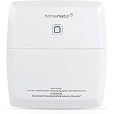 Homematic IP Schaltaktor für Heizungsanlagen – 2-Fach, 3680 W, 230 V, 150842A0