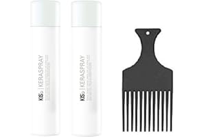 KIS KeraSpray