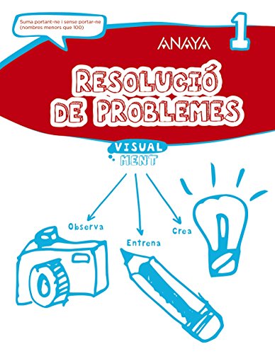 Resolució de problemes 1 (Visualment)