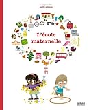 L'école maternelle