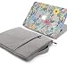 Produktbild GMYLE 2-in-1-Bundle für MacBook Air 13 Zoll A1369/A1466 (2008-2016,2017,2017,2018), kratzfeste Hartschale, matte Hülle mit Griff und Tasche transparent Cherry Fresh Floral