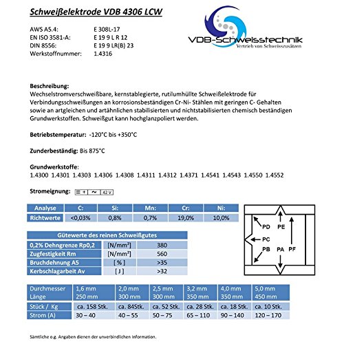 Schweißelektroden Edelstahl 1.4316 – 2,0 x 300 mm – 4306 LCW VA V2A – 1,0 Kg - 3