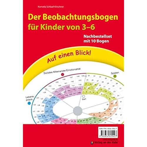 Kuno Bellers Entwicklungstabelle 0 9 Pdf Suchergebnis auf Amazon.de für: kuno beller entwicklungstabelle: Bücher