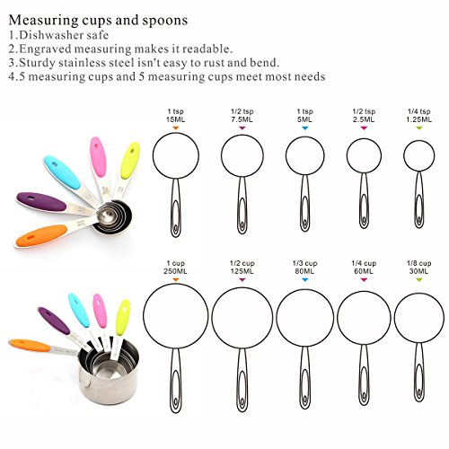 ANPHSIN 10 Piece Stainless Steel Measuring Cups and Spoons Set with Silicone Handle Grip Perfect for Baking Accessories by ANPHSIN - 7