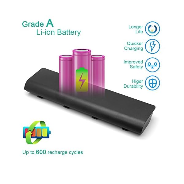 CBD HP 593553-001 Compaq CQ58 Laptop Battery for HP 593554-001 Mu06, Compaq CQ42 CQ56 CQ57 CQ58 CQ62 G4 G6 G7 G42 G56 G57 G62 Evny 15 Evny 17 DV6-6000, DV7-4000 DV7-5000 [5200mAh 1 YEAR WARRANTY] - Image 4
