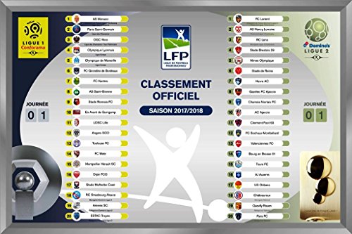 LFP - Ligue 1 et Domino's Ligue 2: Tableau magnétique de classement Officiel (2017/2018)