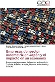 Image de Empresas del sector automotriz en Japón y el impacto en su economía: Empresas japonesas del sector automotriz: Toyota, Nissan, Mazda, Honda, Mitsubi