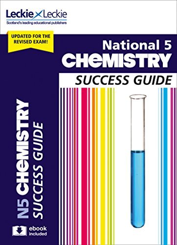 CFE Testking