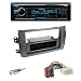Produktbild Radioeinbauset : Autoradio Kenwood KDC-300UV CD Autoradio mit iPod/iPhone-Strg. + 2-DIN Radioblende mit Ablagefach in schwarz + ISO Adapter •Antennenadapter ISO->DIN für Fiat Sedici (FY/GY) ab 06/2006 •Suzuki SX4 (EY/GX) ab 06/2006