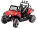 Produktbild Peg Perego – Ranger RZR Buggy, OD0516