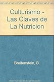 Image de Culturismo : las claves de la nutrición y el entretenimento