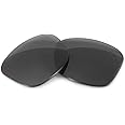 Fuse Lenses for Ray-Ban RB4181