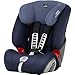 Produktbild Britax Römer Kindersitz Gruppe 1/2/3, EVOLVA 123 PLUS Autositz 9-36 kg, moonlight blue