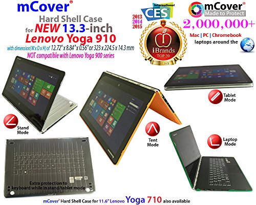mCover Hartschalen für Lenovo YOGA 910 35,31cm (13,9 Zoll) Convertible Notebook – Blau - 2