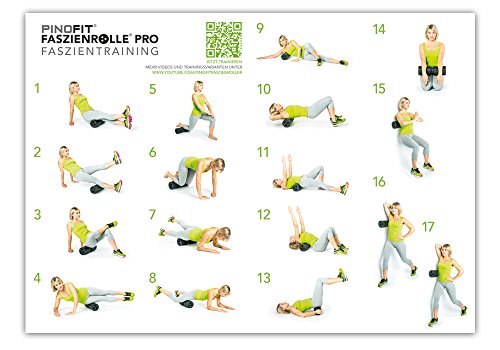 PINOFIT Faszienrolle Pro mit Anleitung - 4