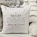 Produktbild prz0vprz0v Silent Night Christmas Pillow Cover Hallelujah Christ The Savior is Born Christmas Decor 18'' x 18'' Cushion Cover Pillowcase