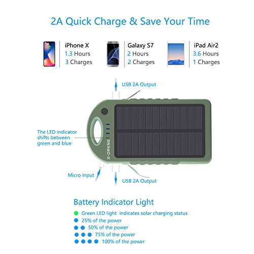 Chargeur Solaire Portable Batterie Externe Solaire pour T  l  phones 12000mAh Randonn  e Power Bank Panneaux Solaire Imperm  able avec 2 Ports USB et LED Torche pour Smartphones iPhone Samsung Android
