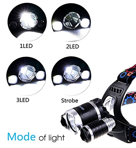 Siensync 5000 Lumen LED Kopflampe, super helle wasserdichte 4 Modi Kopflampe, 3x CREE XM-L XML T6 Led Stirnlampe, Scheinwerfer Taschenlampe für Outdoor Reiten Nachtangeln Wandern Camping - 2