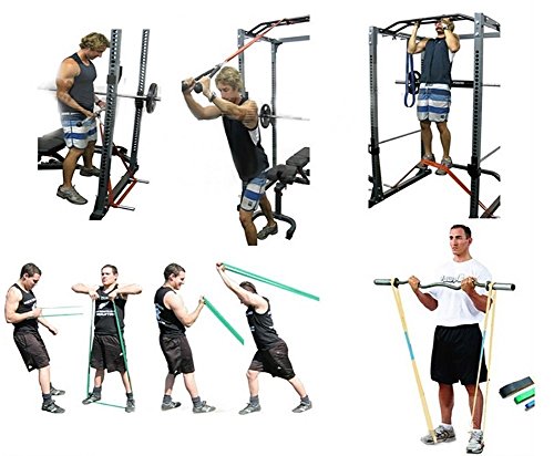 [Resistance Band] BESTOPE® Fitnessbänder Widerstand-Bänder PowerBand Trainingsbänder Ausbildung Fitnessbänder Body CrossFit-band Expander Bodytrainer Tubing - 7