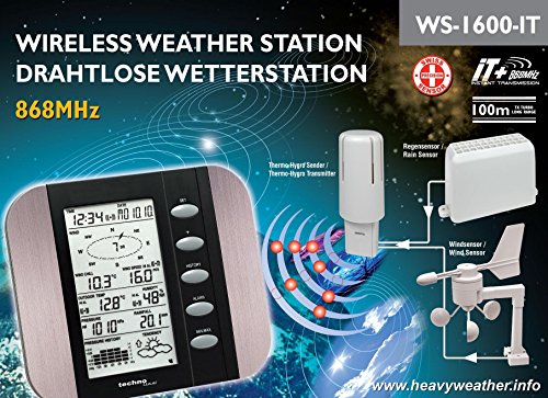 Technoline, Wettercenter WS 1600-IT, schwarz, 4-teilig bestehend aus Station und Sensoren, 16,5 x 3,1 x 14,2cm - 4