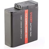 Sanger AHDBT-501 GoPro Hero 5-6-7 Bataryası, Siyah