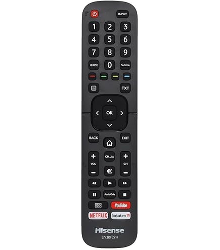 Telecomando Sostitutivo Hisense EN2BF27H Per TV LCD - Compatibile Con Molti Modelli, No Programmazione - Foto 5