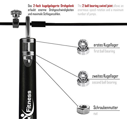 Springseil Speed Rope II von BeMaxx Fitness + Trainingsguide & Extra Seil – Super dünnes & leichtes verstellbares Stahlseil + Kugellager – Crossfit, Profi Sport, Boxen, Training, Erwachsene - 2