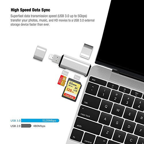Cotop SD / TF Kartenleser mit Micro USB OTG / Typ C USB OTG Adapter Schnittstelle für PC / Android / Typc C Gerät, MacBook - 4