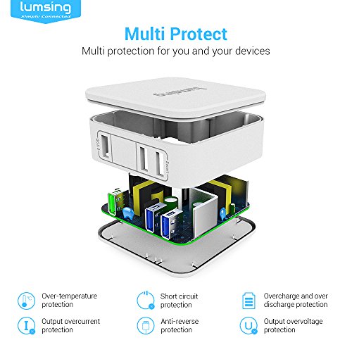 Lumsing Quick Charge 3.0 35W USB Ladegerät Wand Ladeadapter, 1 Port QC3.0 + 2 Port mit Smart IC Technologie Wall Charger für iPhone7/ 7Plus, iPad, HTC One A9/M9, Nexus 6, LG G5 V10 ,Smartphones Tablets und andere USB-ladende Geräte (Weiß) - 4