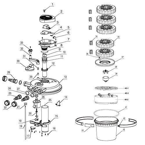 SunSun CPF-10000 Druckteichfilter UVC 11 W 10000 L/h Teich Filter Teichfilter - 9