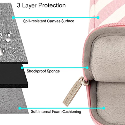 MOSISO Notebooktasche f  r 13-13 3 Zoll MacBook Pro  MacBook Air  Notebook Computer Chevron Segeltuchstoff Laptop Schultertasche Sleeve H  lle Umh  ng