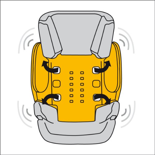 Cybex Free-fix Autositz (Gruppe 2/3 (15-36 kg) Kollektion 2015) - 8
