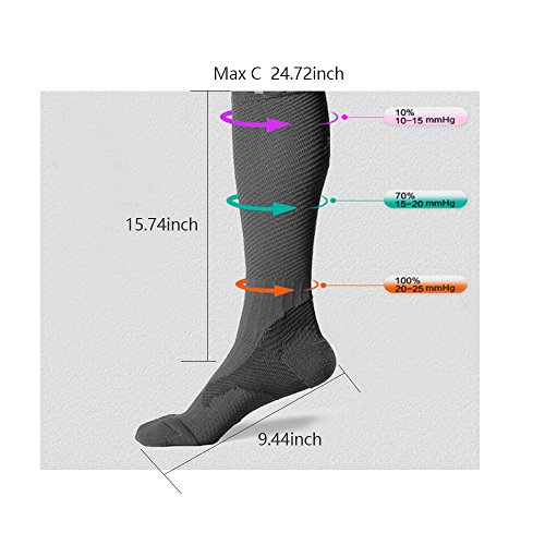 Unisex Medizinische Kompressionsstrümpfe Herren Damen für Reisen Flug Sport Laufen Fußballspiel Jogging, Thrombosestrümpfe Knie, Stützstrümpfe, Sportstrümpfe, Laufsocken, Running Socken Universal Größe ( Schwarz ) - 5