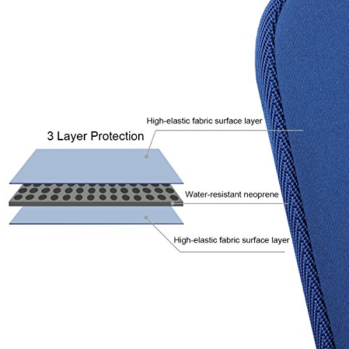 Zikee 13,3-14 Zoll Ultradünne, Stärkste Neopren Wasserfeste Schutzhülle für Laptops / Ultrabooks in Vielen Farben erhältlich - 5
