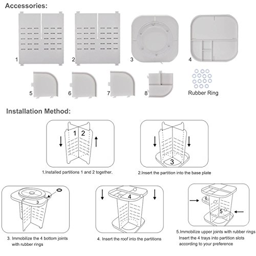Becoyou 360 Grad Drehbarer Kosmetikorganizer Make up Organizer Multifunktionale Aufbewahrungsbox für Schminke, Gesichtswasser, Cremes, Kosmetikpinsel und Lippenstifte, Weiß - 8