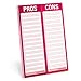 Produktbild Pros/Cons Perforated Pad