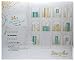 Produktbild DOUGLAS ADVENTSKALENDER 24X  Wonderland 2017 FÜR DAMEN
